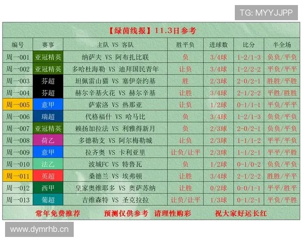 今晚意甲赛程直播时间表焦点对决球队状态深度分析观赛指南全攻略