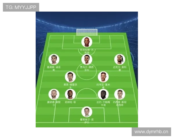 德甲最新赛程战报分析球队排名及球员表现全解析